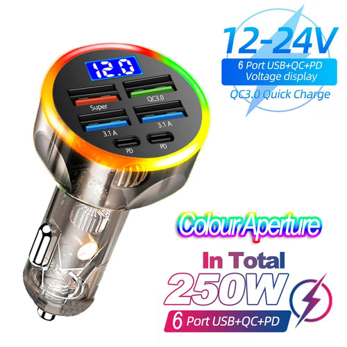 66-250W PD 6in1 Car Charger QC3.0 Fast Charge with Digital Display